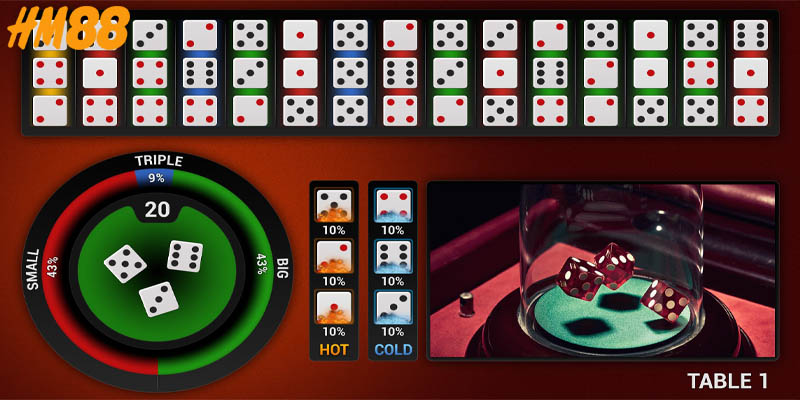 Tận dụng phần mềm hiện đại sẽ giúp bạn đỡ mệt mỏi hơn khi phân tích